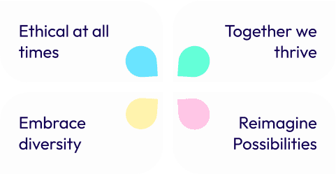 Why Aecc Banner Image